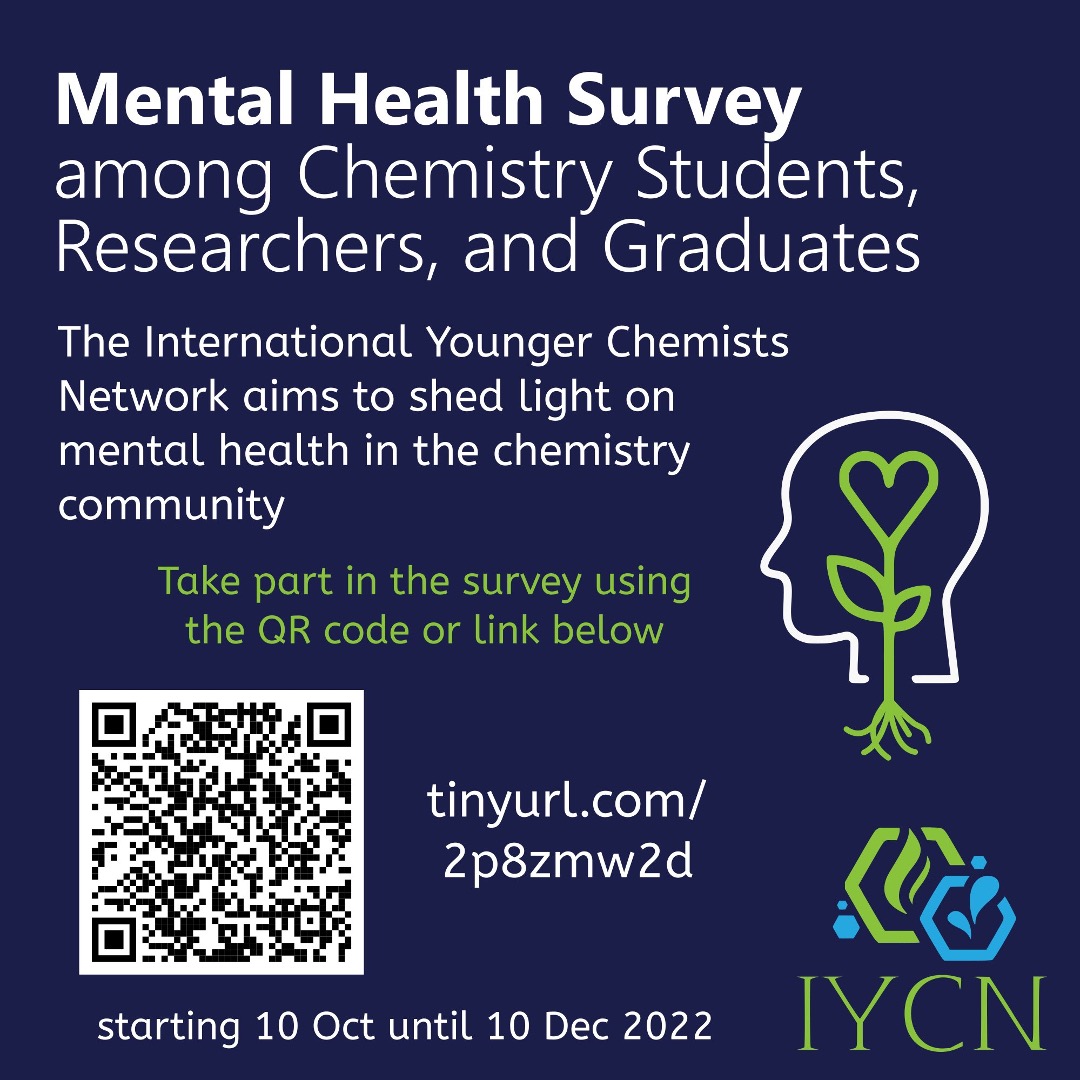 Mental Health Survey